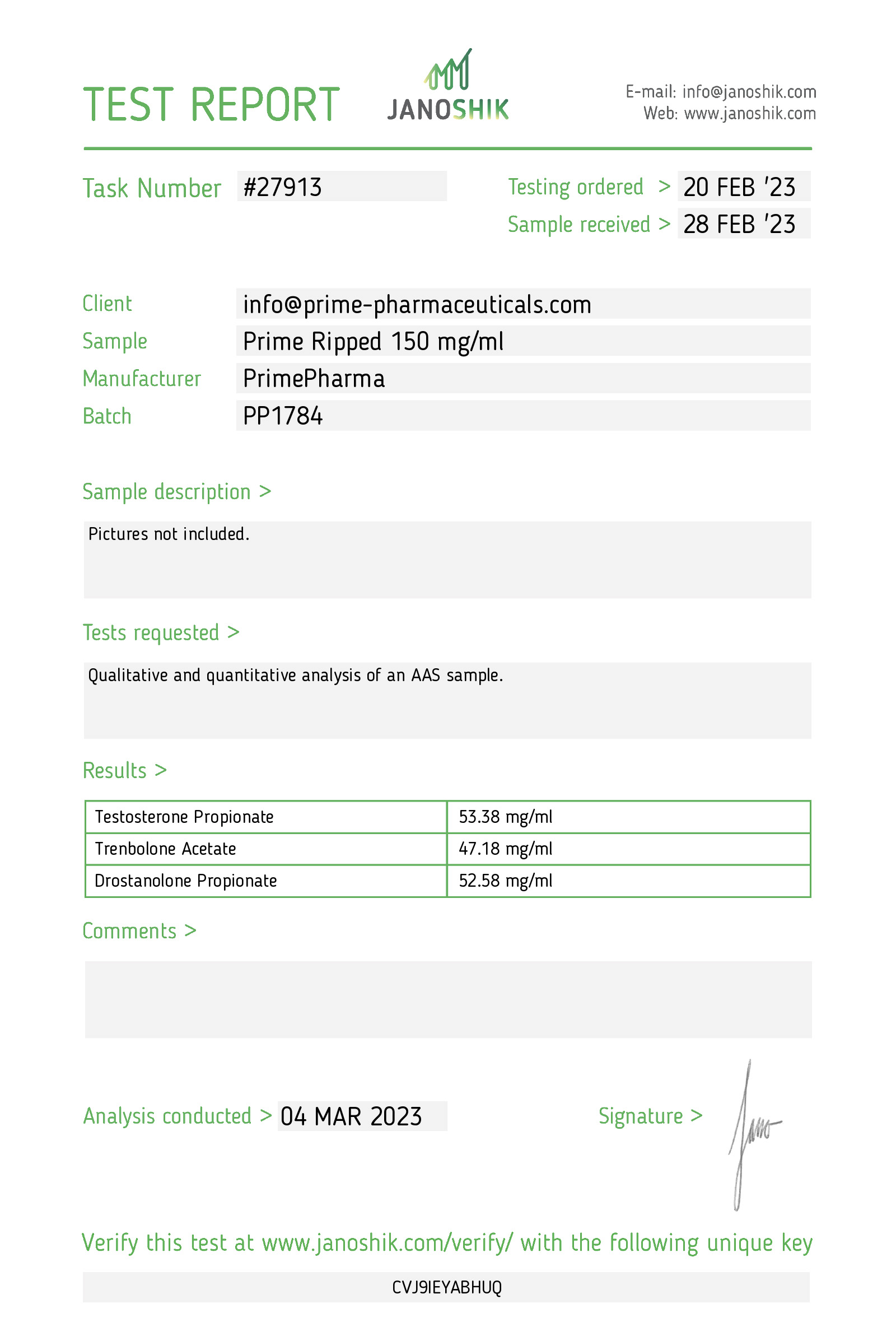 Prime Pharma Labtest Prime Ripped